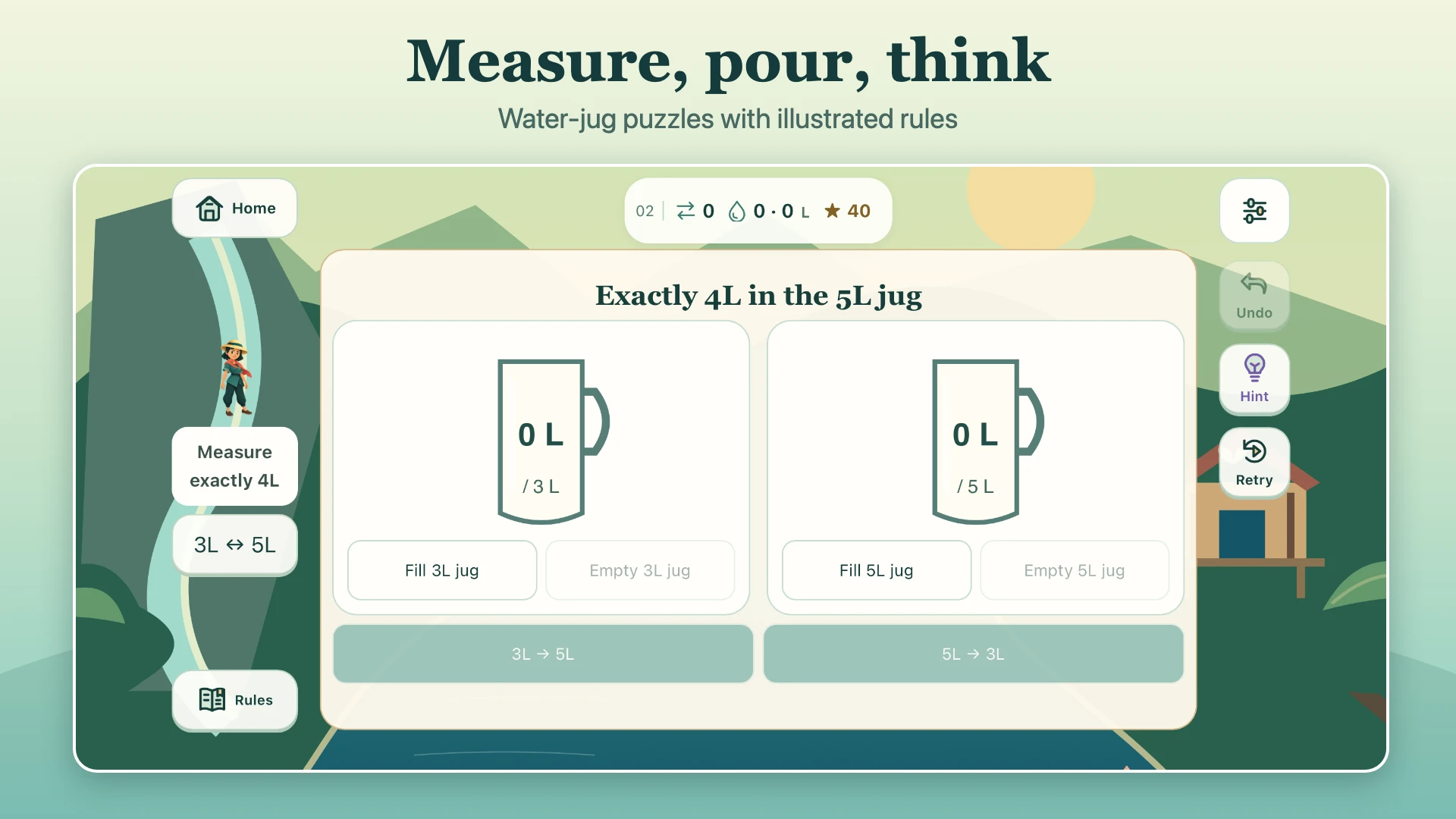 A Sen Journey water-jug puzzle with three-litre and five-litre containers and fill, empty and pour controls.
